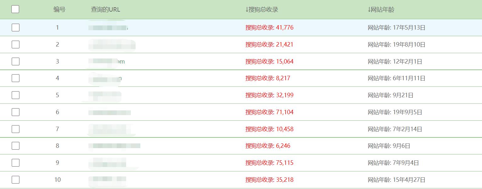 搜狗快速收录服务,搜狗刷收录
