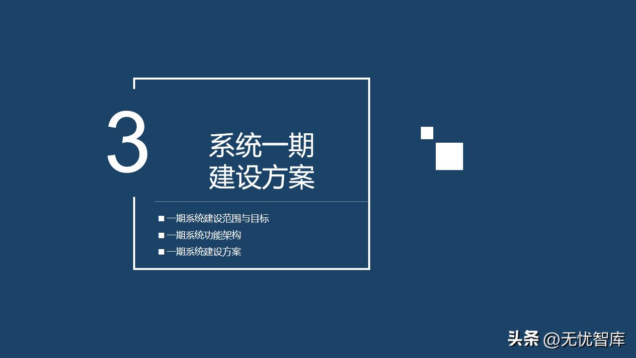 企业运营管理系统的规划与设计,企业管理数字化运营