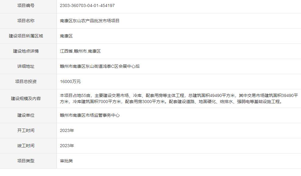 赣州南康最大的农产品批发市场,南康家具城农贸市场什么时候开
