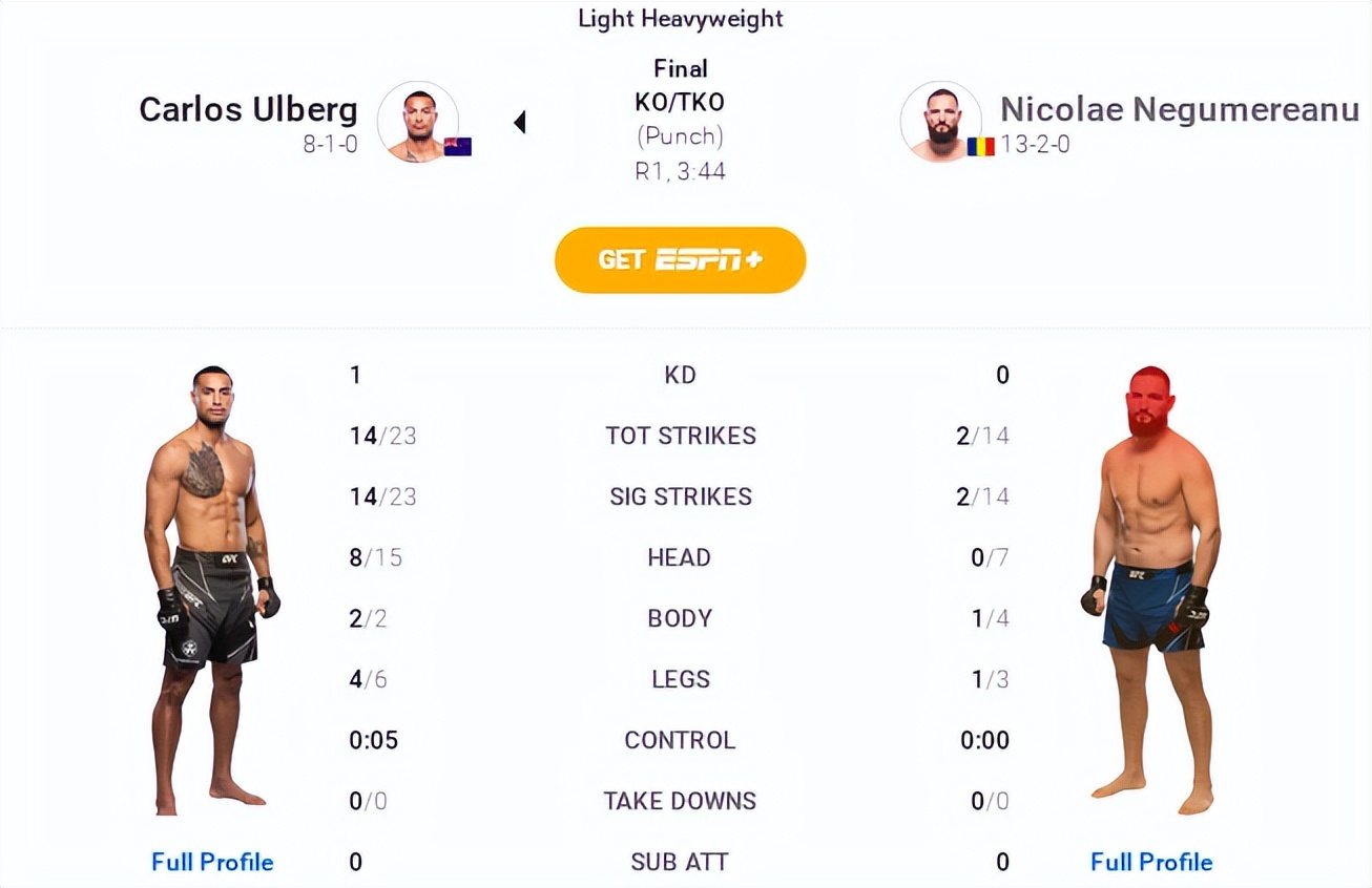 ufc286赛后分析,ufc281赛后花絮