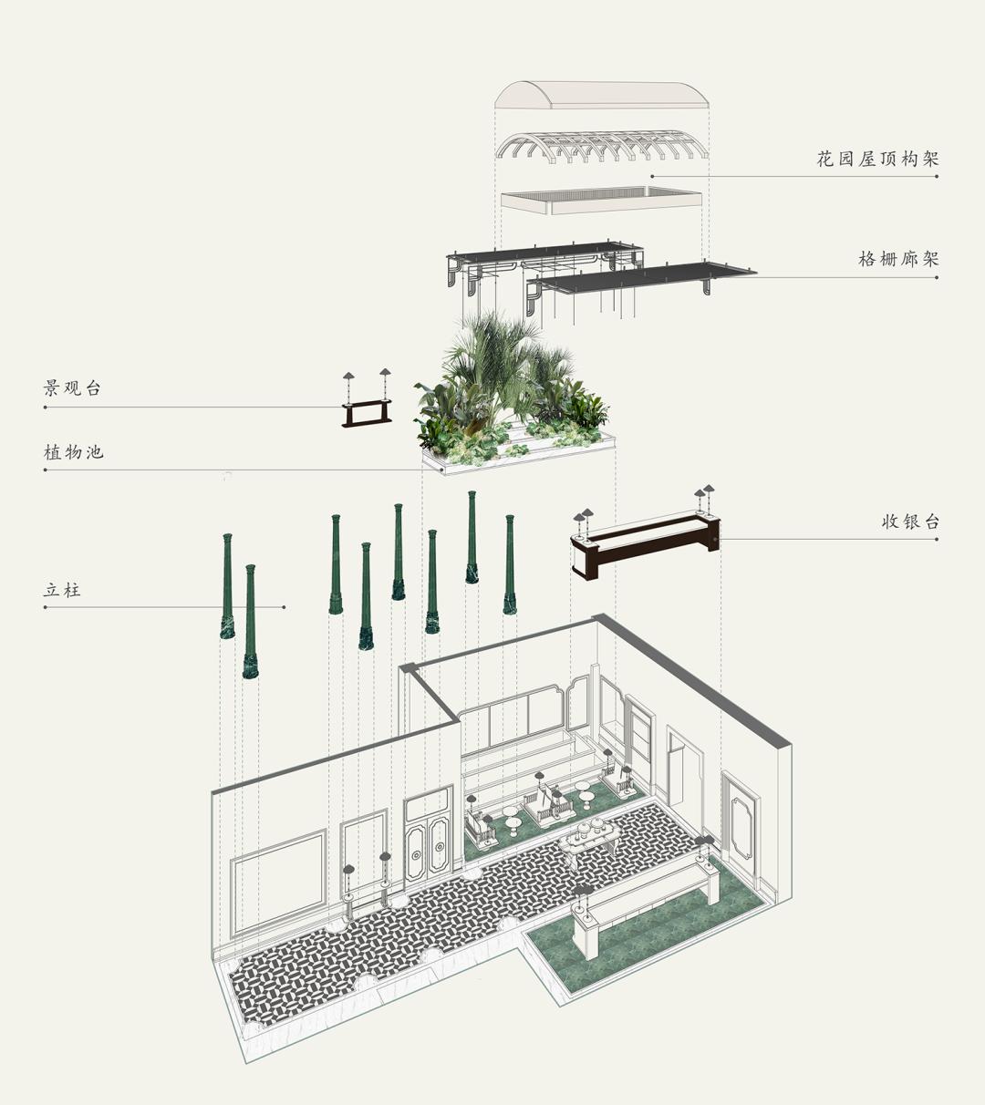 上瑞元筑设计效果图,上瑞元筑设计公司怎么样
