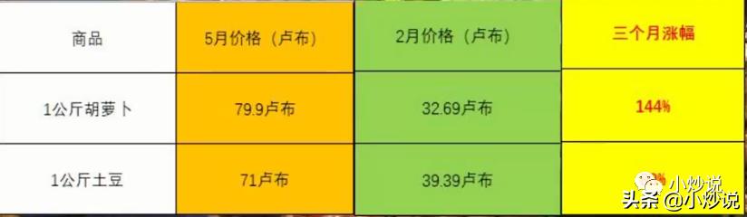 俄罗斯人生活现状图片,俄罗斯人在北方四岛的真实生活