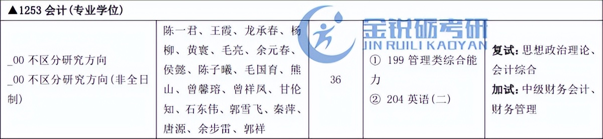 四川考研会计类院校推荐,会计考研推荐院校四川重庆