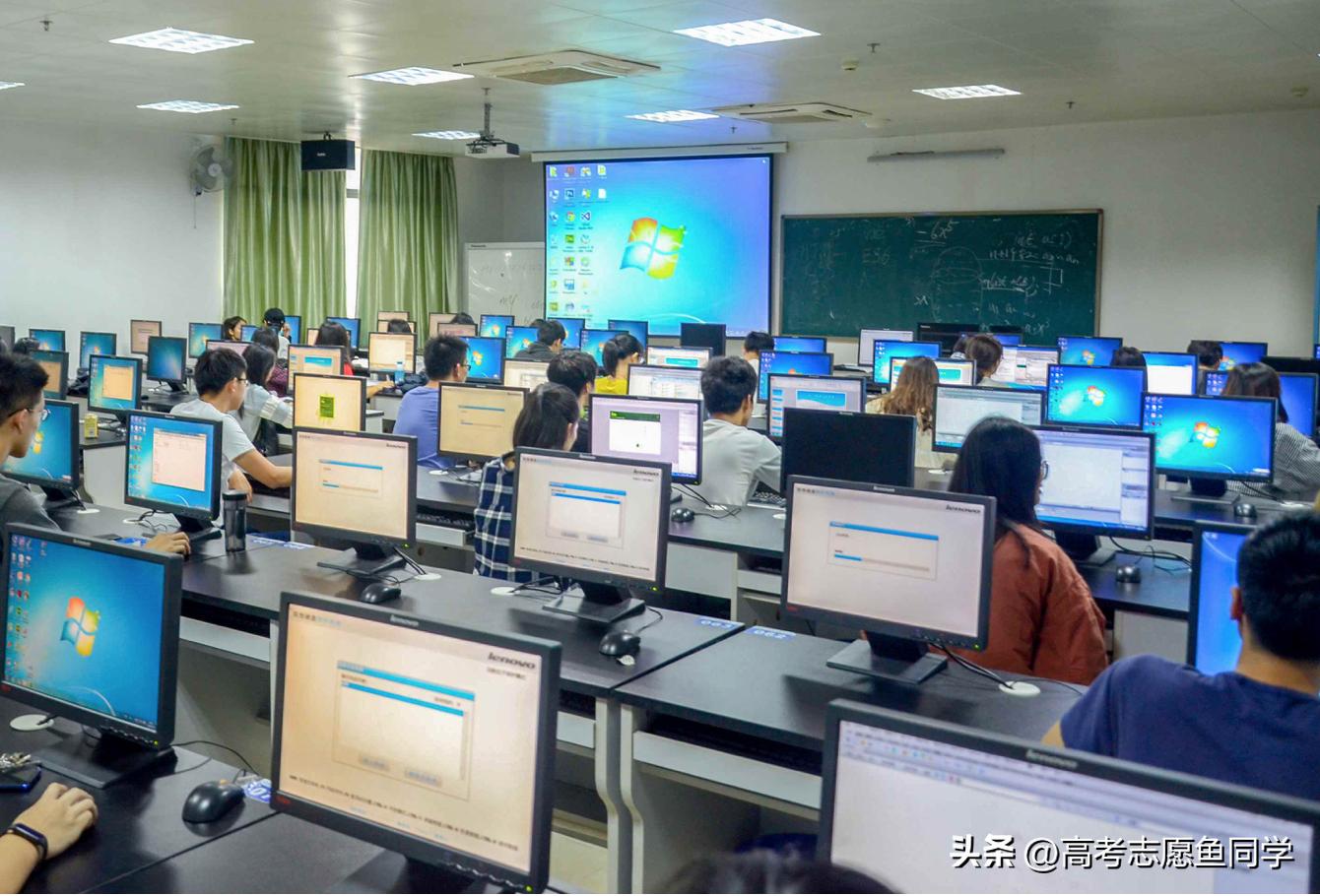 女生高考选什么专业就业前景好,女生就业率高的专业