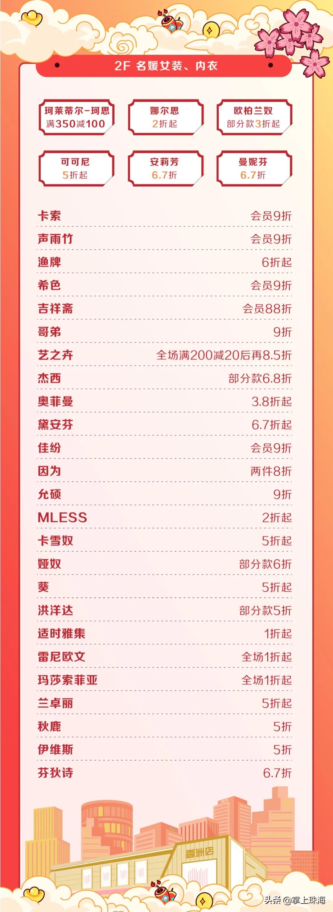 鐝犳捣骞磋揣,鐝犳捣骞磋揣鍝噷涔版渶渚垮疁