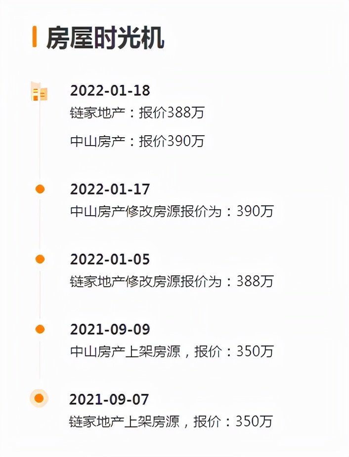 无锡二手房下跌最严重的地方,活久见楼市突然进入新阶段