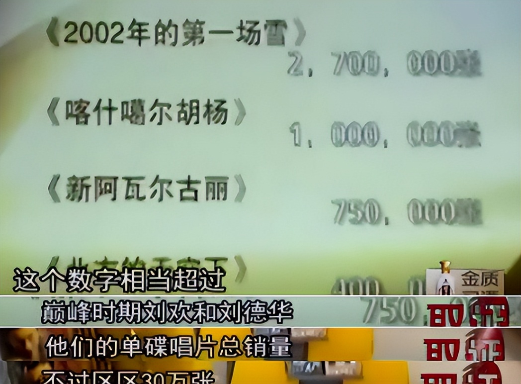 刀郎复出了吗,刀郎复出取证完整版