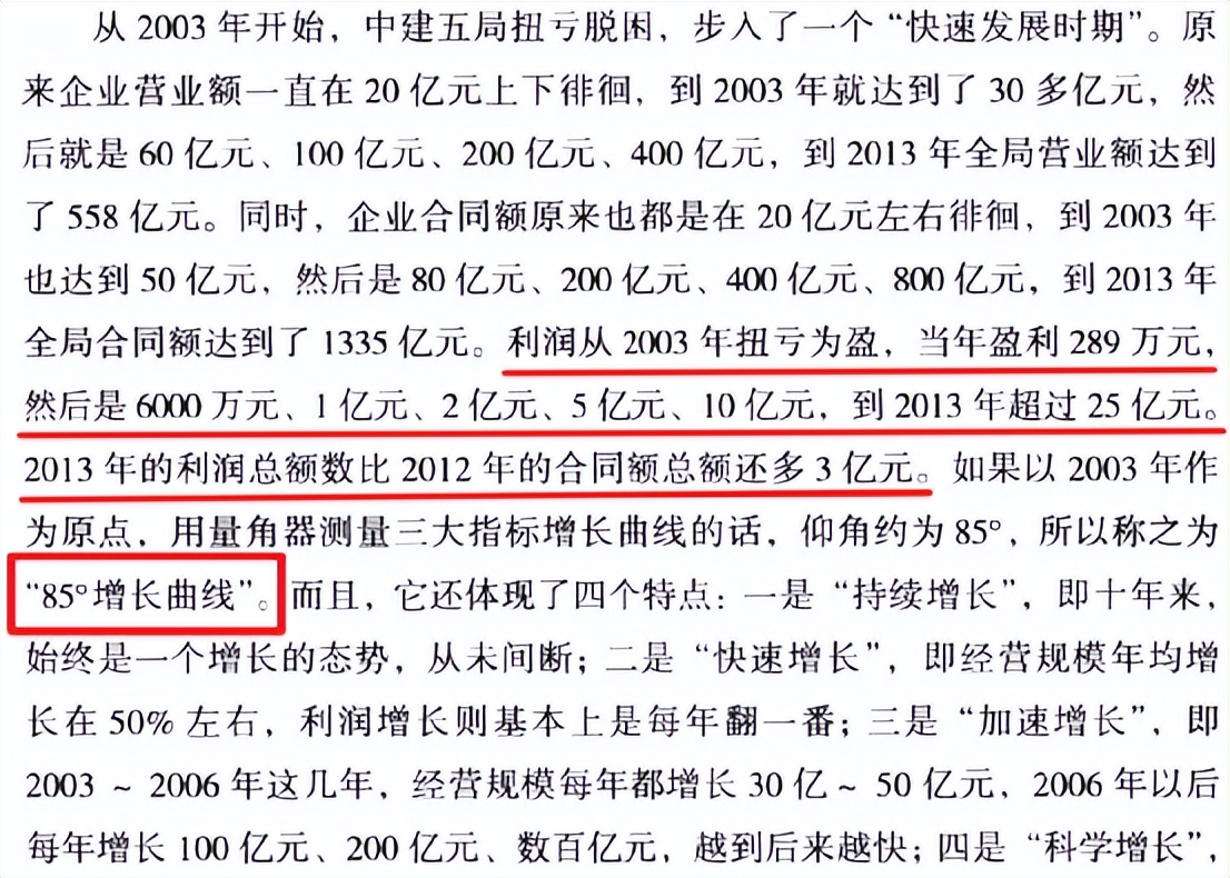 商务管理体系建设,聊聊大商务体系