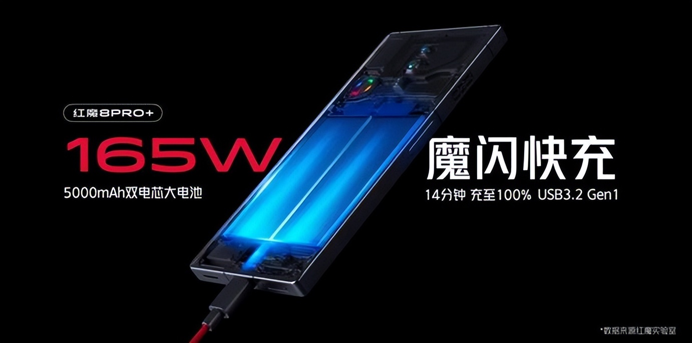 红魔8pro高能进化,入门红魔8pro跟顶配8pro