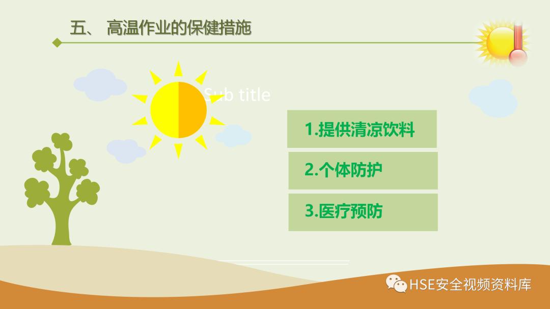 中暑急救课件ppt免费,夏季防高温中暑培训ppt课件