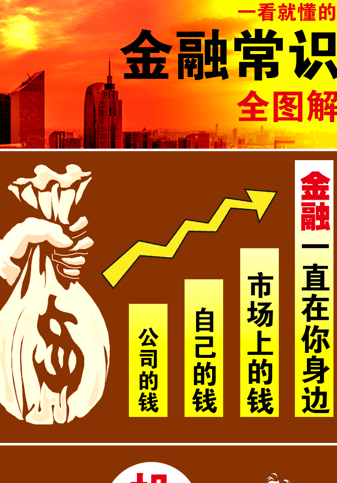 金融科技的发展趋势和特征,互联网金融的本质