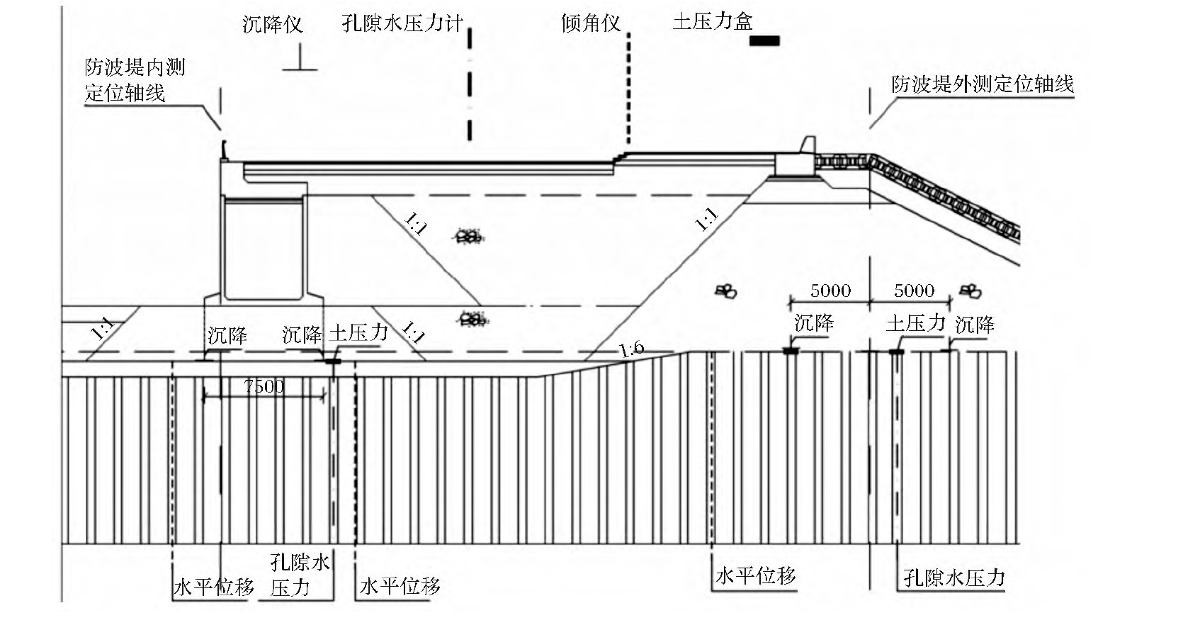 青海振冲碎石桩项目需要哪些资料,振冲碎石桩成桩可能性分析