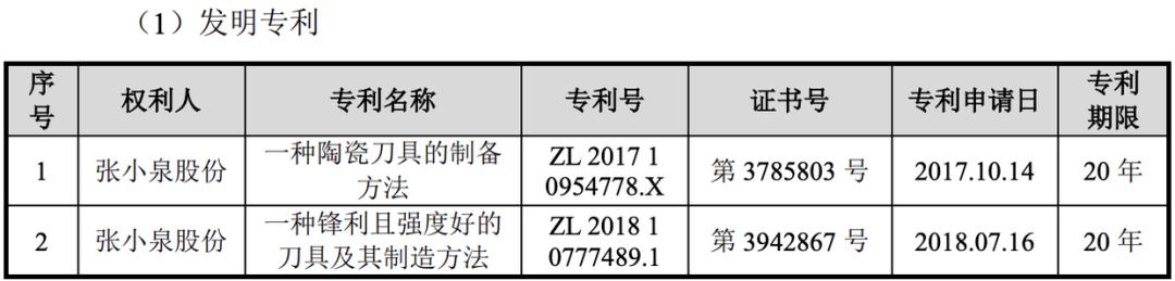 张小泉：“蒜你狠”？