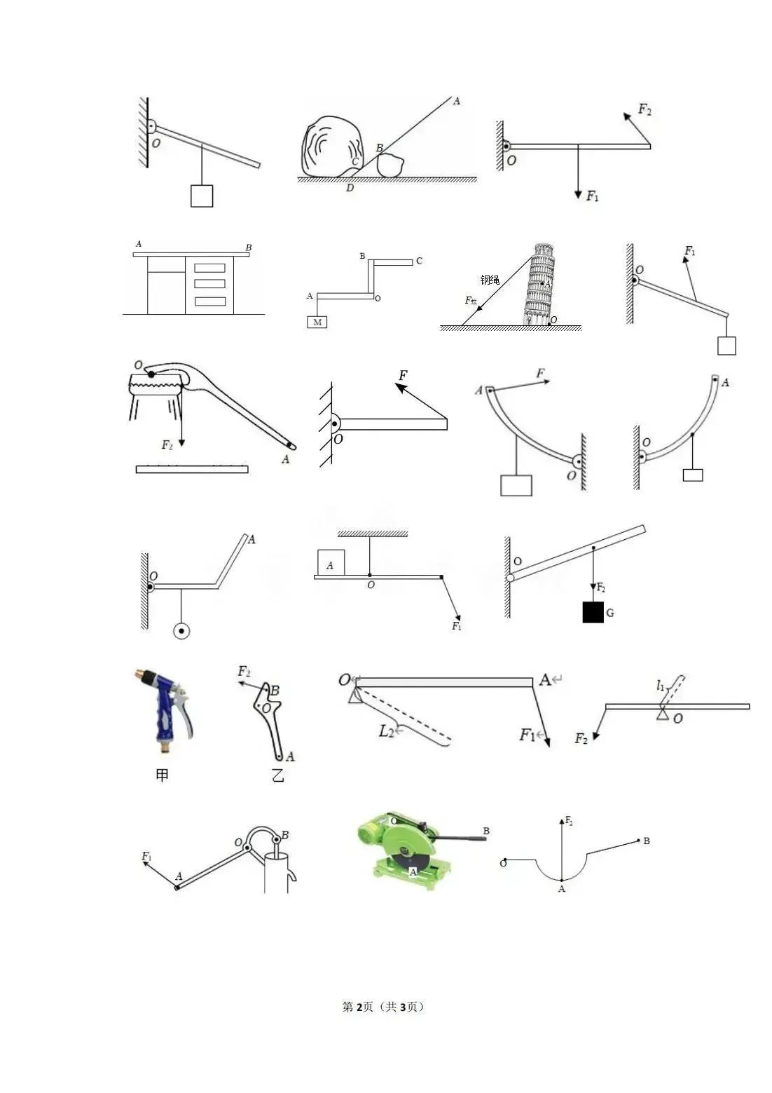 杠杆学院,杠杆学不会怎么办