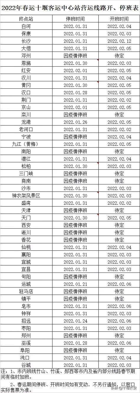 十堰至天门客运班线恢复正常,十堰班车最新通知
