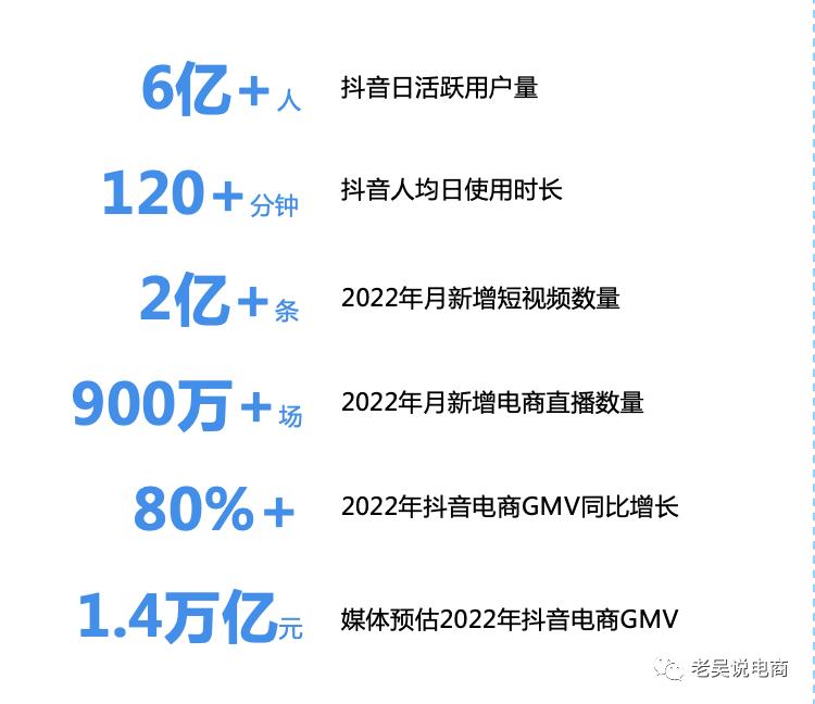 有米云一个月多少钱,有米云注册收费吗