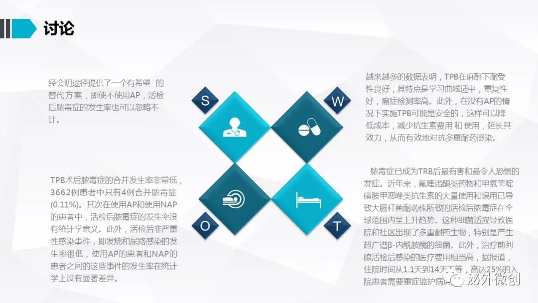 前列腺穿刺活检前用什么抗生素,南昌大学第二附属医院泌尿科