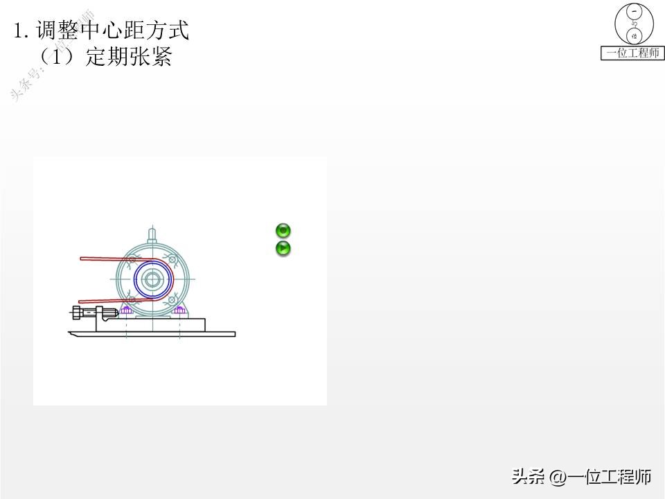带传动的类型组成及应用特点,带传动理论与新型带传动参考文献