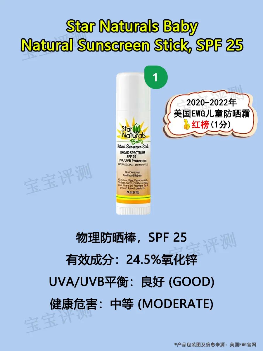 2021防晒霜儿童排名第一名,儿童防晒霜测评推荐spf50