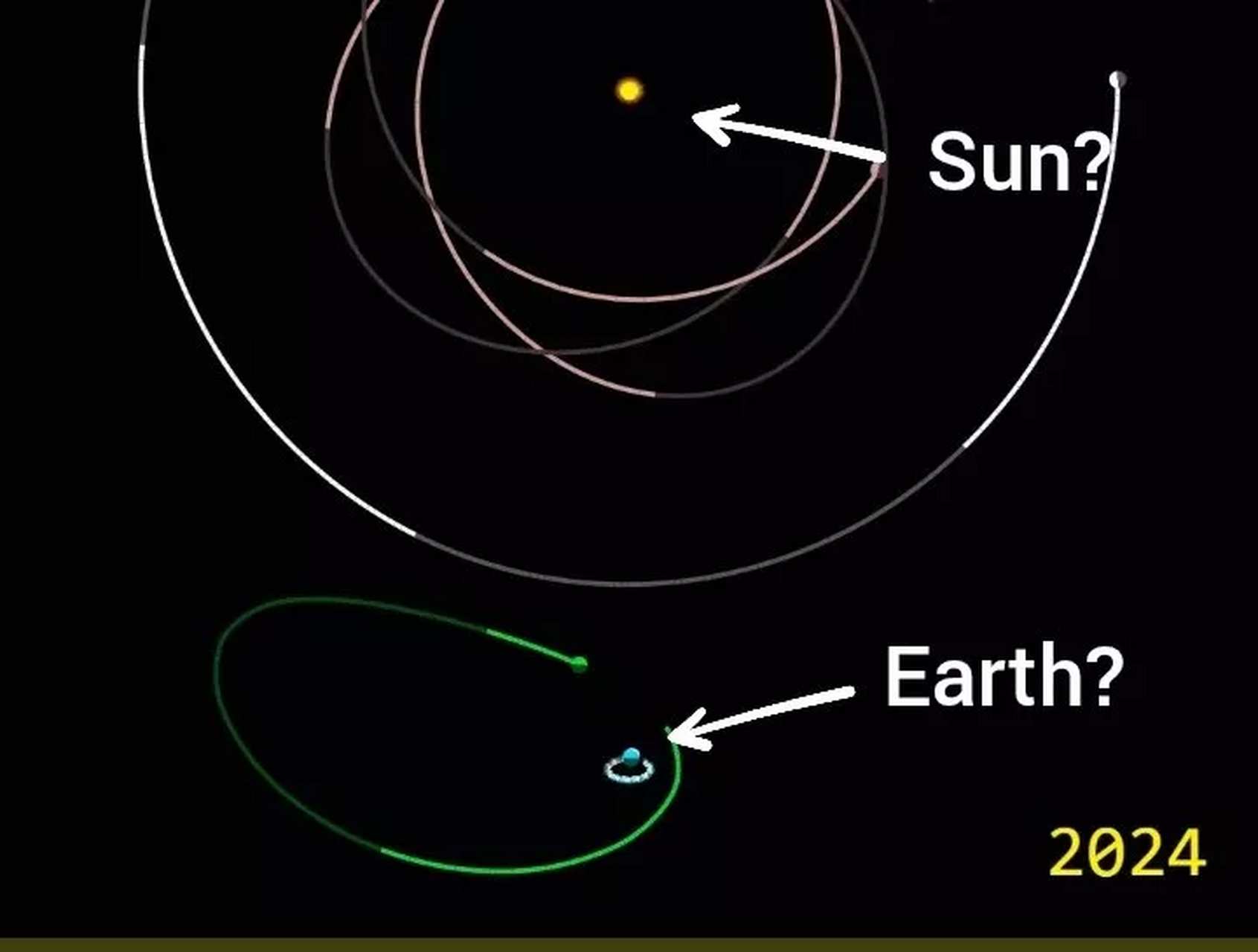 科学家发现月球难置信的十大事实,科学家发现月球可能是空的星球