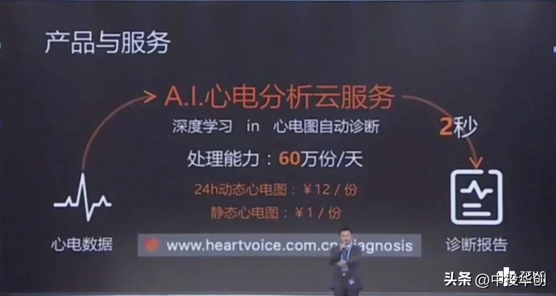 如何准备一个出色的路演ppt,项目路演ppt优秀案例