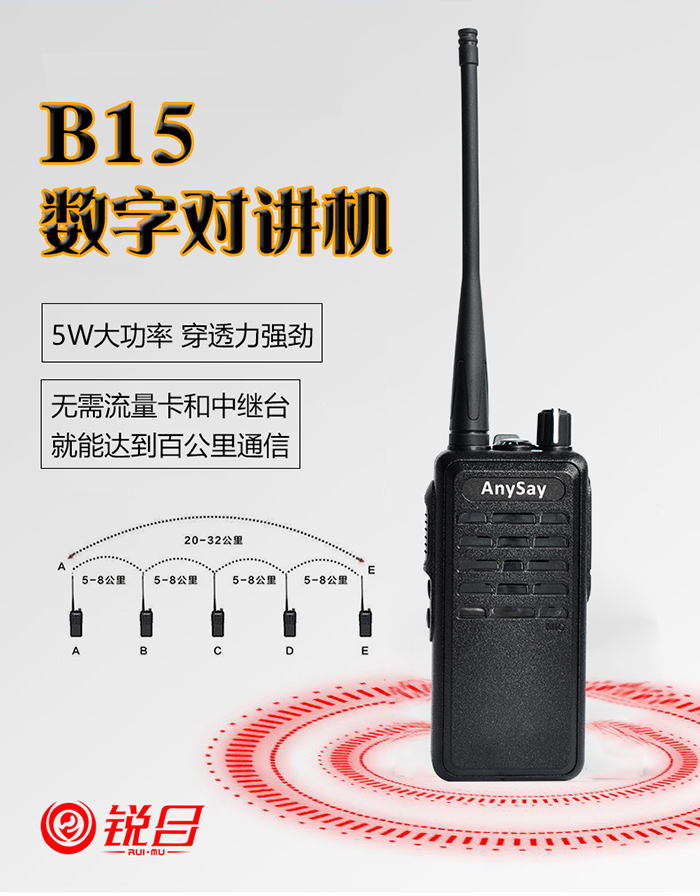 宝蓝有什么用,灾难面临时对讲机的作用有多大