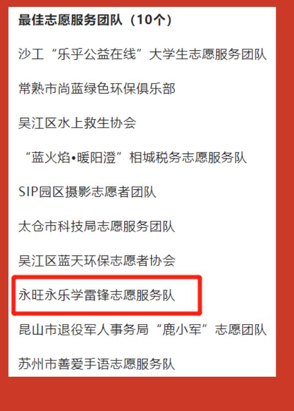永旺永乐学雷锋志愿服务队荣获“2022年度苏州市十佳团队”称号!