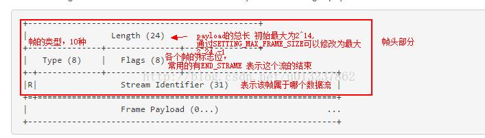 计算机与网络知识,计算机网络知识书籍
