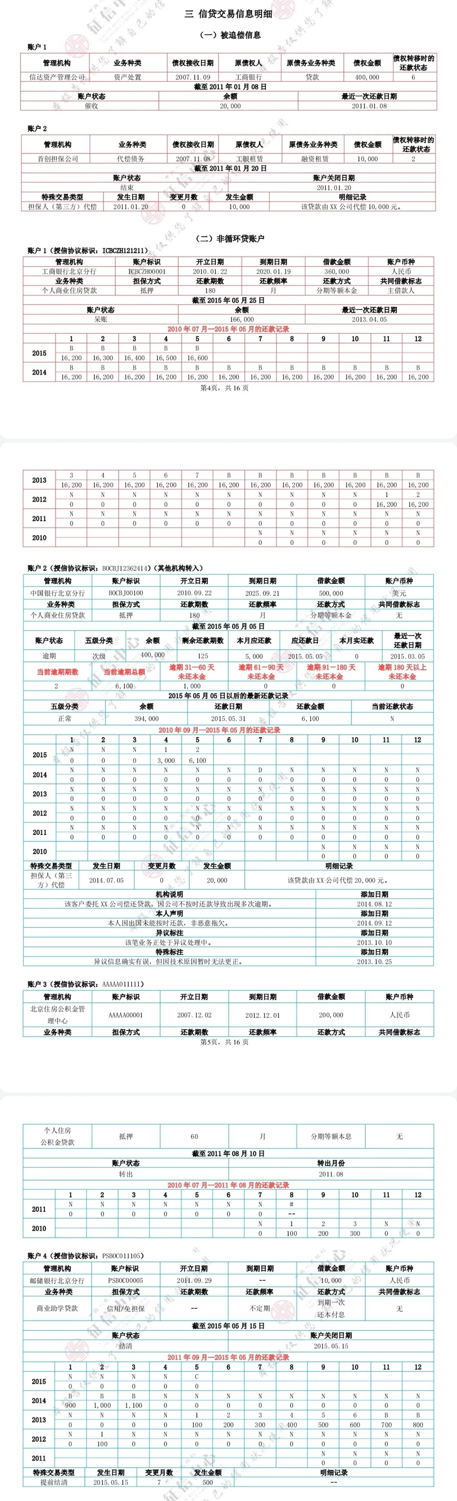 如何读懂个人征信报告,手把手教你看懂个人征信报告