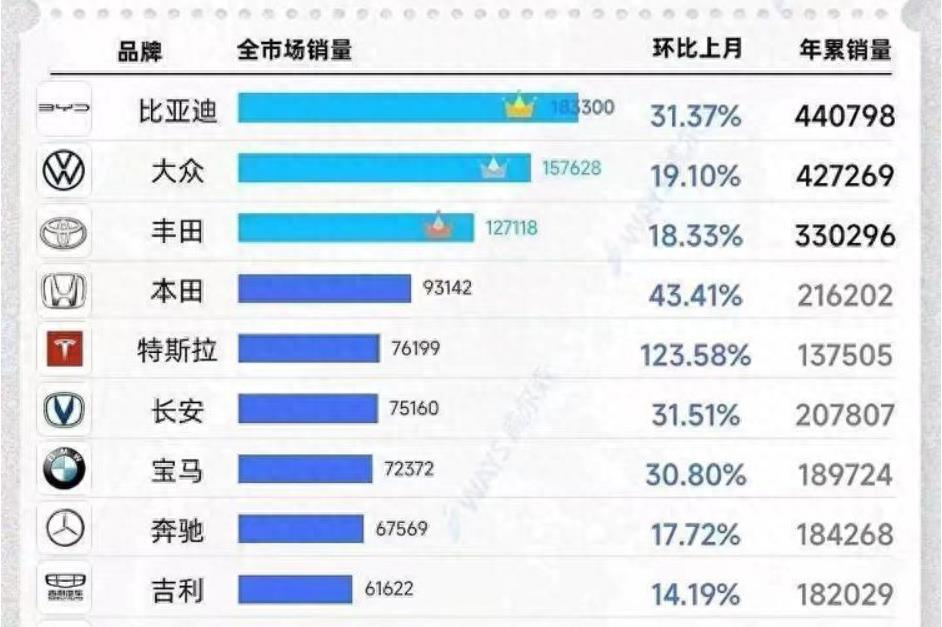 大众1.5tevo2能不能买,大众最后一款内燃机