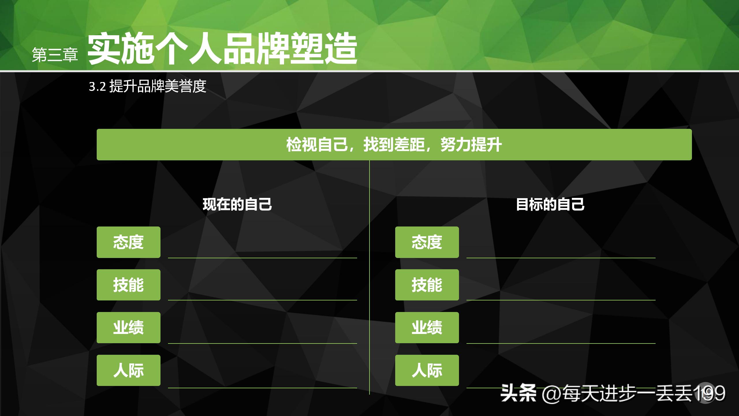 企业员工职场培训ppt,培训员工职场法则ppt