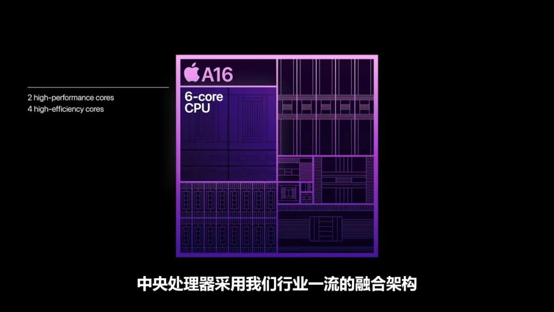 花一万多买iphone14 pro划算吗 (什么样的人买iphone14pro)
