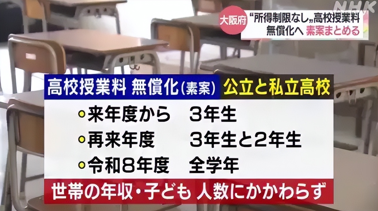 日本大阪学生全免费教育,日本大阪教育