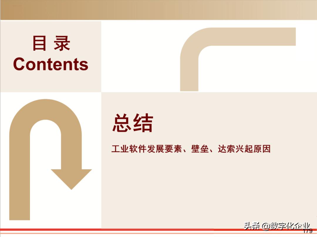 dassault杈剧储,100椤祊pt娣卞害瑙ｆ瀽