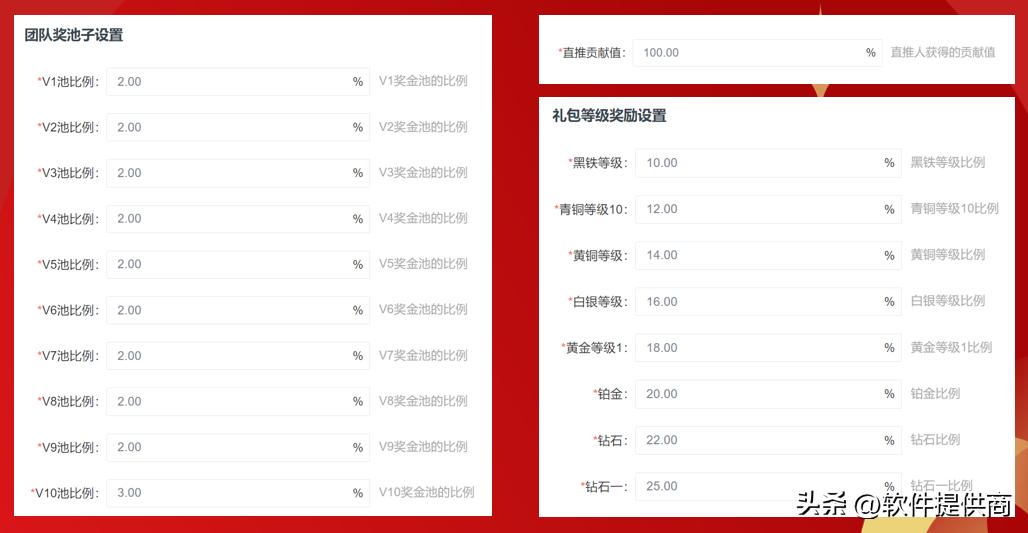 2023主流商城积分模式大全？绿色积分，动静态结合玩法