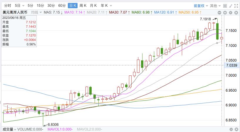 股市预测板块明天走势,股市板块预测明天走势分析