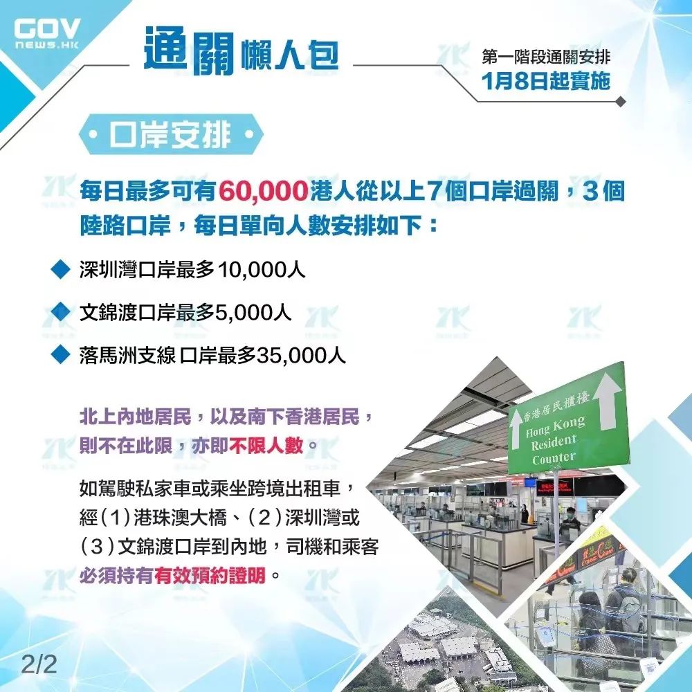 通关口岸预约 (一码通关口岸防疫)