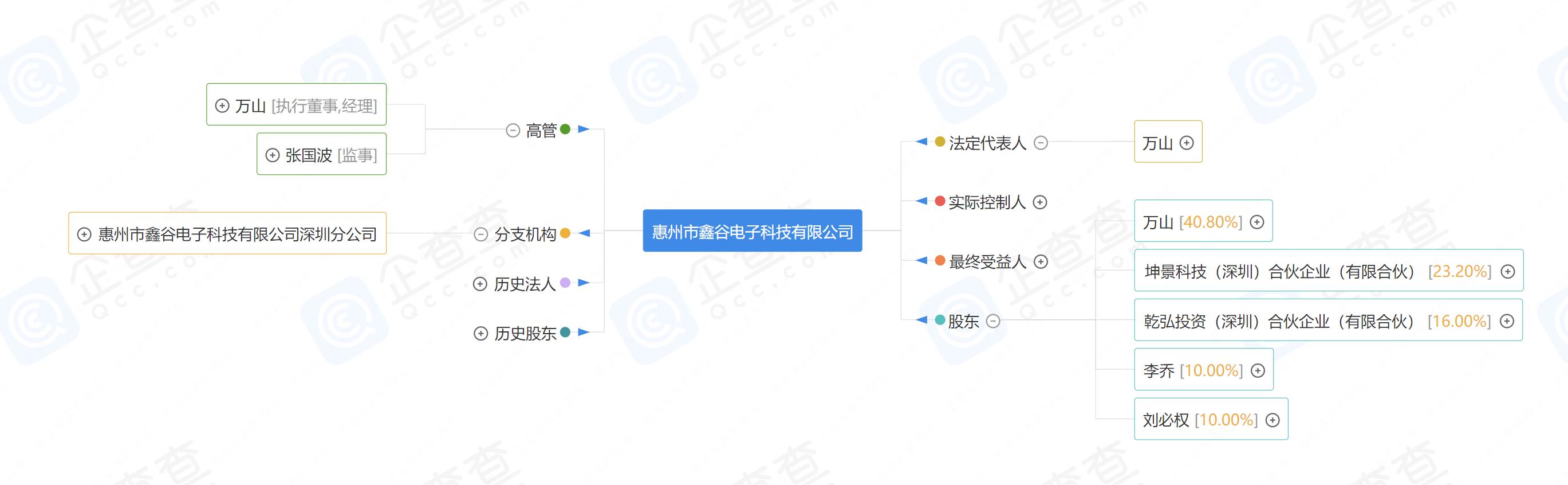 为什么有些抖音主播装机特别便宜?老A教你如何辨别是否踩坑