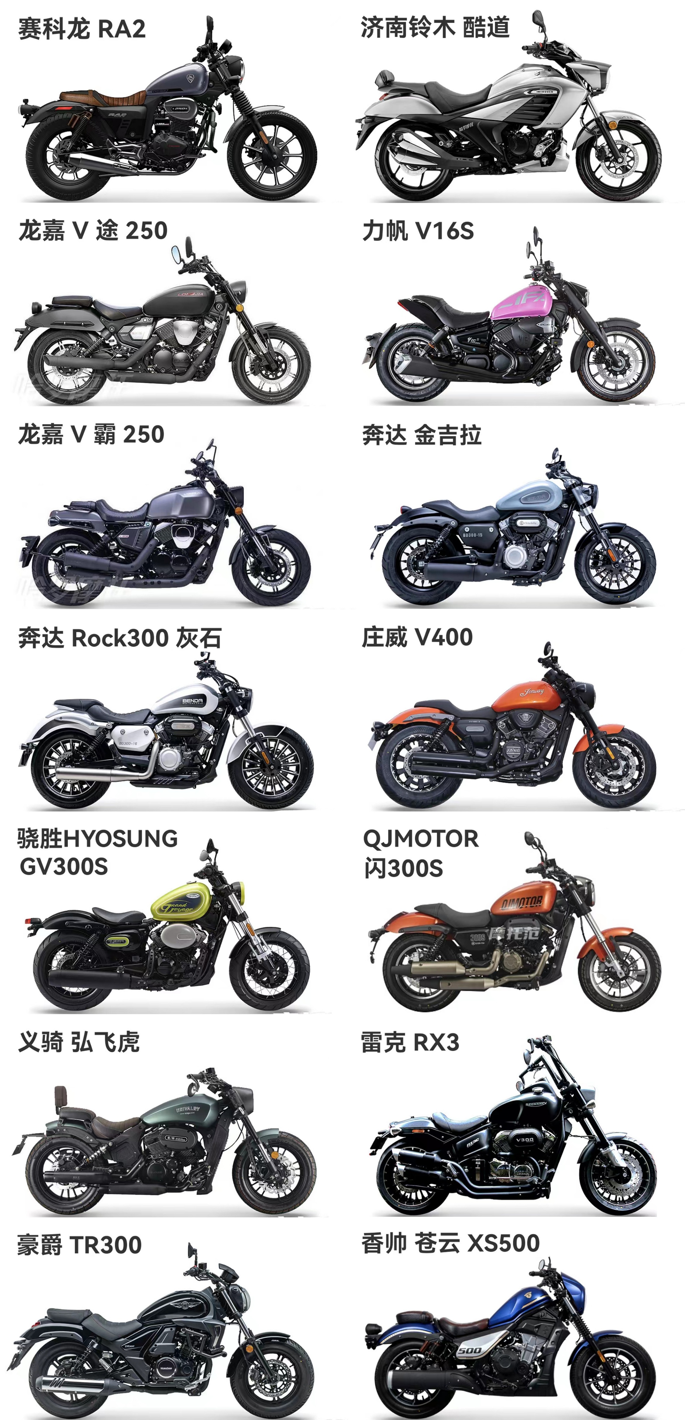 钱江闪300和闪350外观对比,钱江闪300s深度测评优点