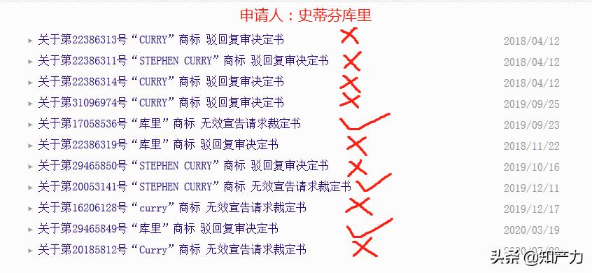 nba巨星库里,nba球星被品牌解约要付违约金吗