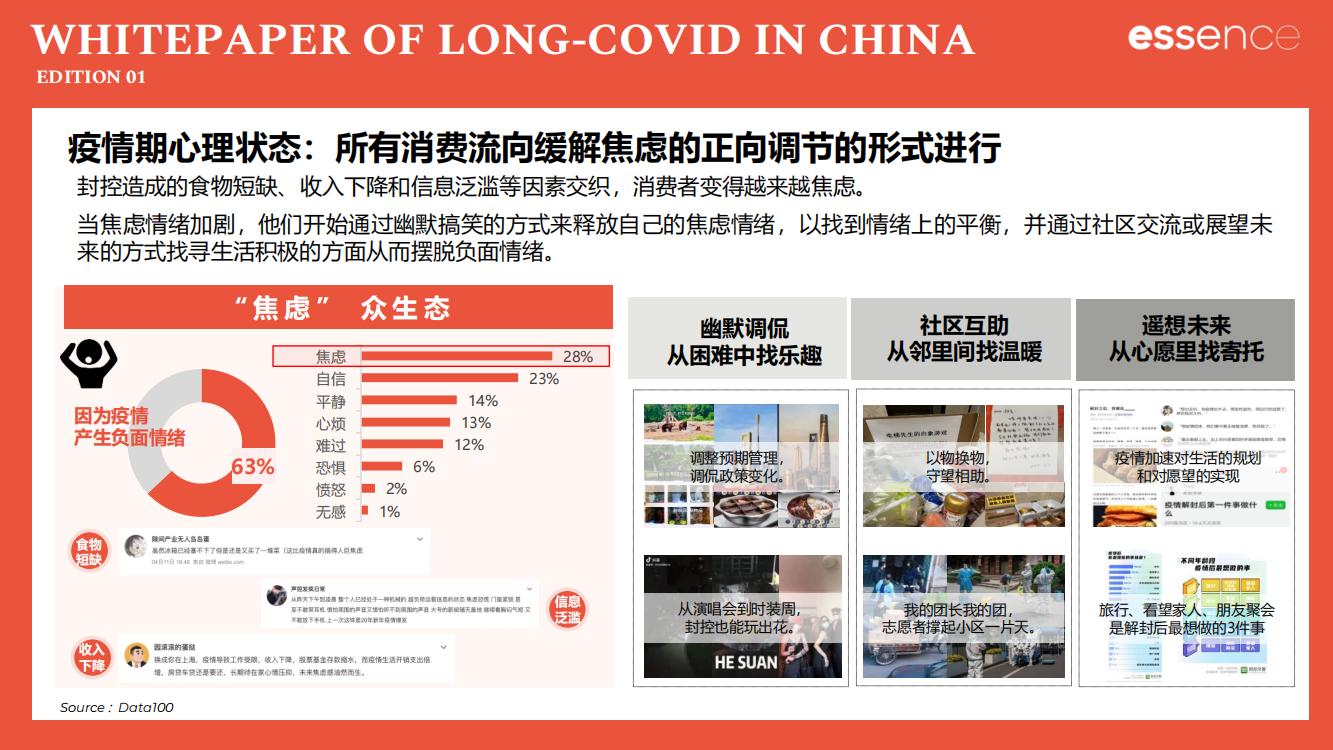 新冠疫情封控解读,新冠疫情后关注哪些板块