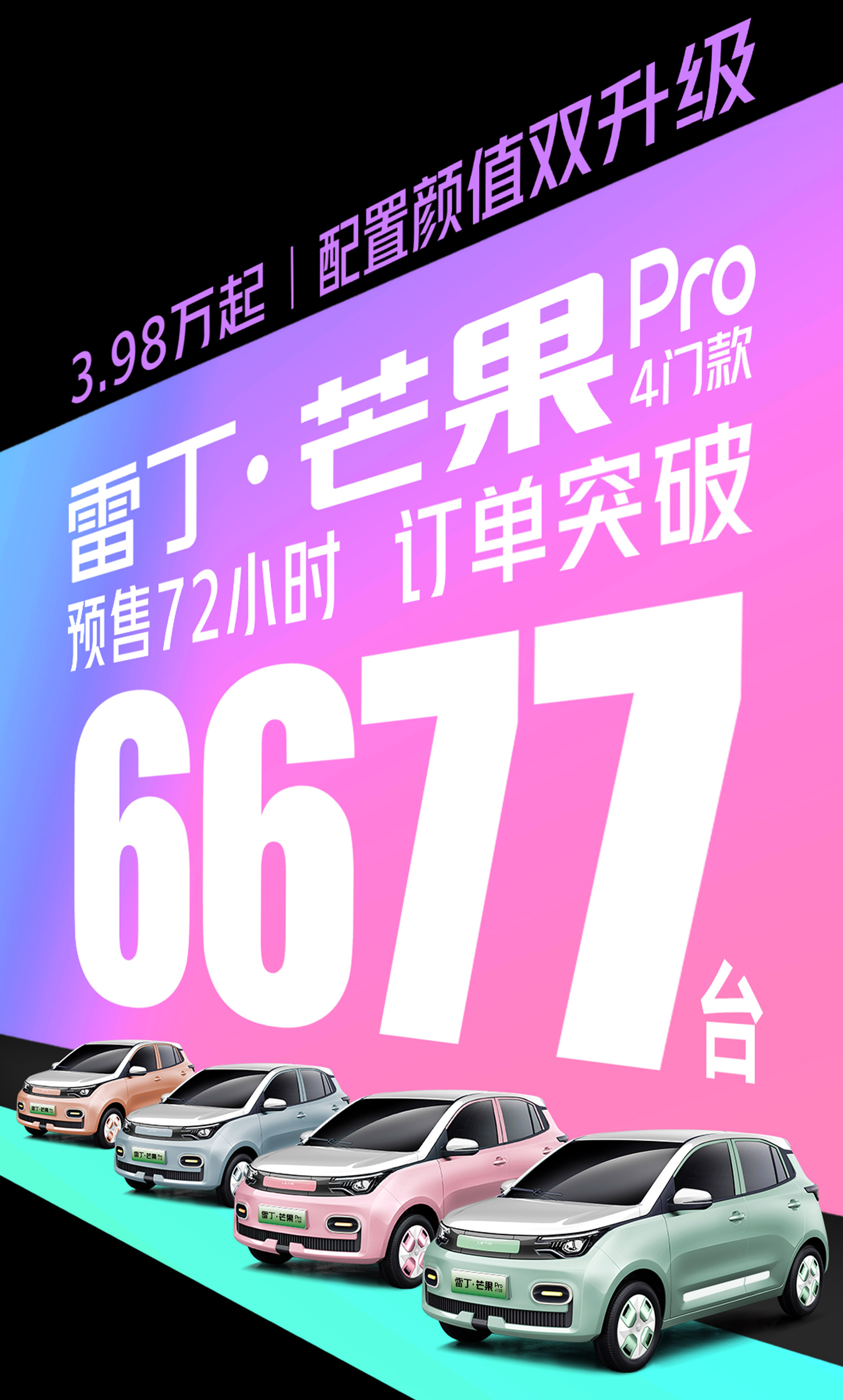 苹果明年发布AppleCar；雷丁芒果Pro4门款预售72小时订单破6677台