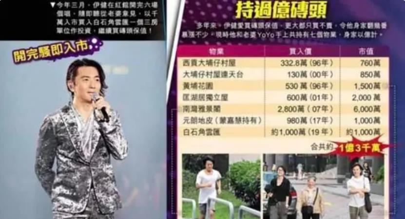 郑伊健现在在干嘛,郑伊健现在有多大年纪了