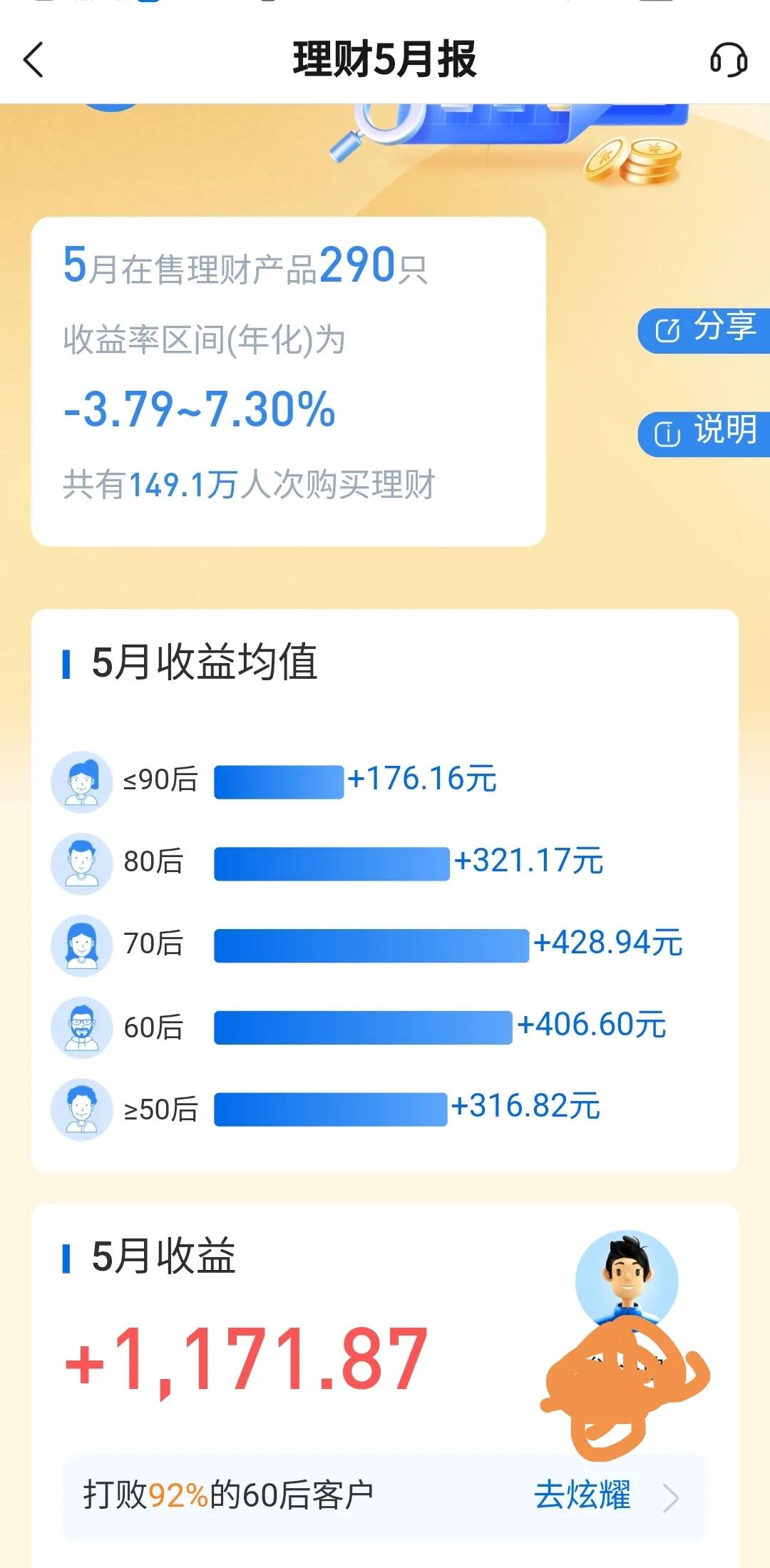 去年亏了一年，今年只用了这三招，投资收益立即大不一样