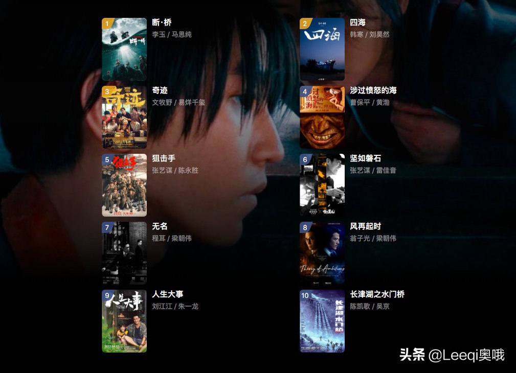 豆瓣公布2021年十大高分华语片,2020豆瓣十大高分华语电影