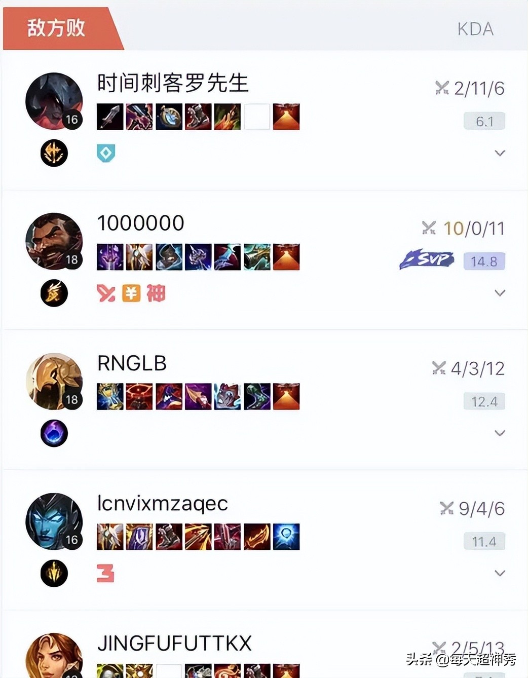 msi季中冠军赛决赛rngvst1分析预测,msi对抗赛rng胜t1完整