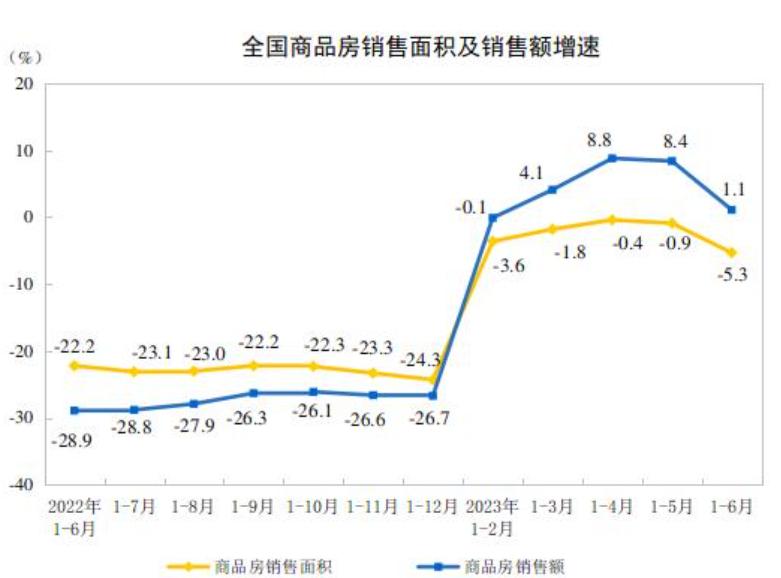 众安股票为什么下跌,众安集团股价深度分析