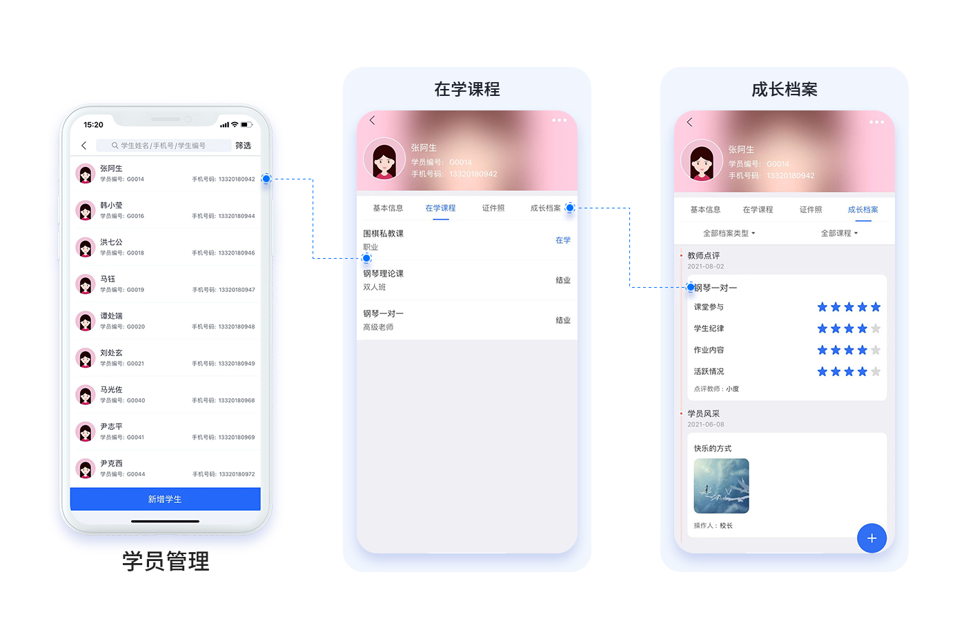 体育培训机构合作可行性,体育培训预约平台