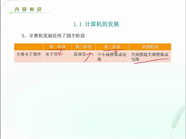 计算机等级证一级难不难,计算机等级一级有必要考吗
