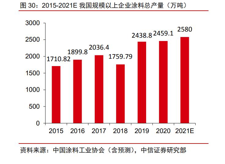 联瑞新材2019年,联瑞新材最新研究进展